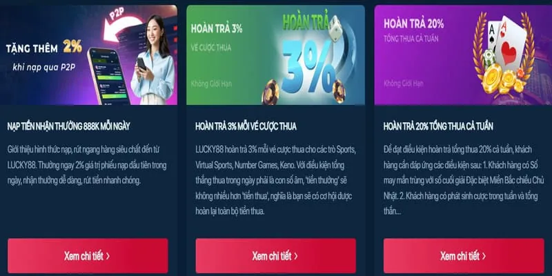 Hình ảnh hoàn trả tiền cược hàng tuần.